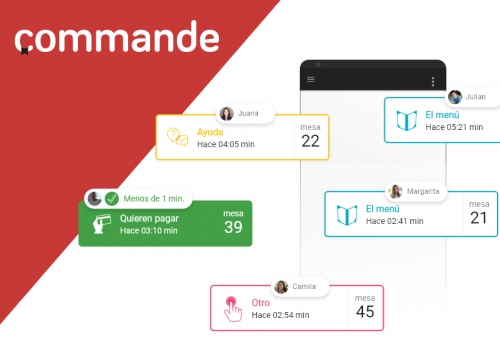 software Commande APP para restaurantes