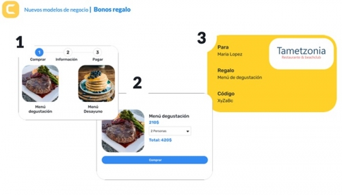 software para restaurantes