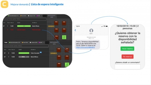 software para restaurantes